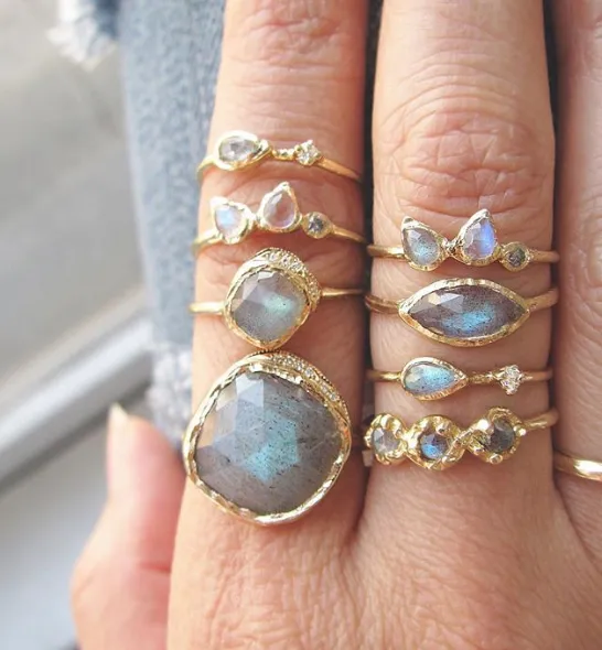 Guiding Light Labradorite Ring
