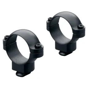 Leup Dd Rings Matte