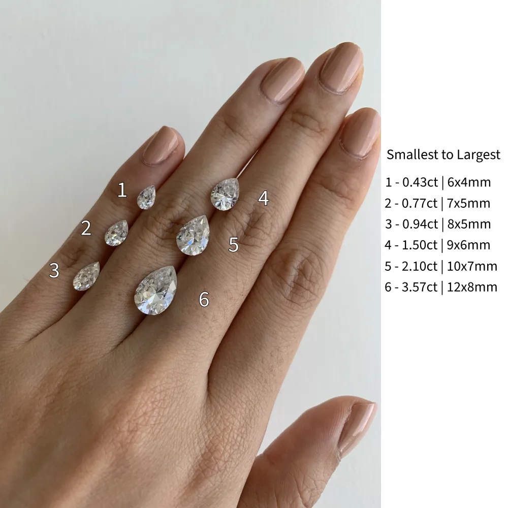 The Pear Solitaire